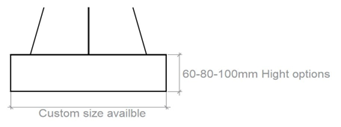 PLED 5060 